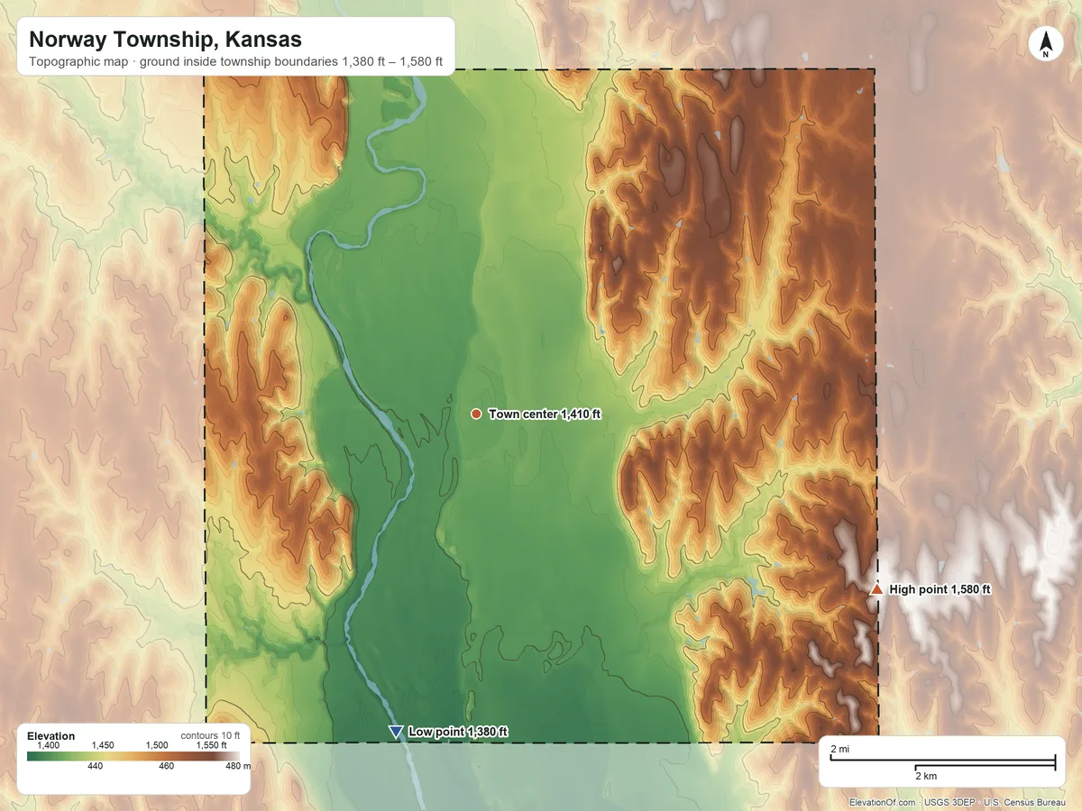 Topographic elevation map of Norway Township, Kansas, shaded from 1,380 ft on the south side to 1,580 ft on the southeast side