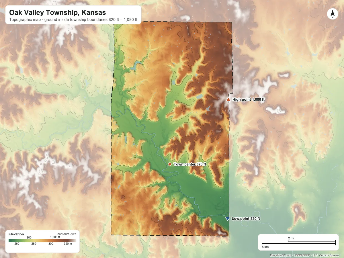 Topographic elevation map of Oak Valley Township, Kansas, shaded from 820 ft on the southeast side to 1,080 ft on the northeast side