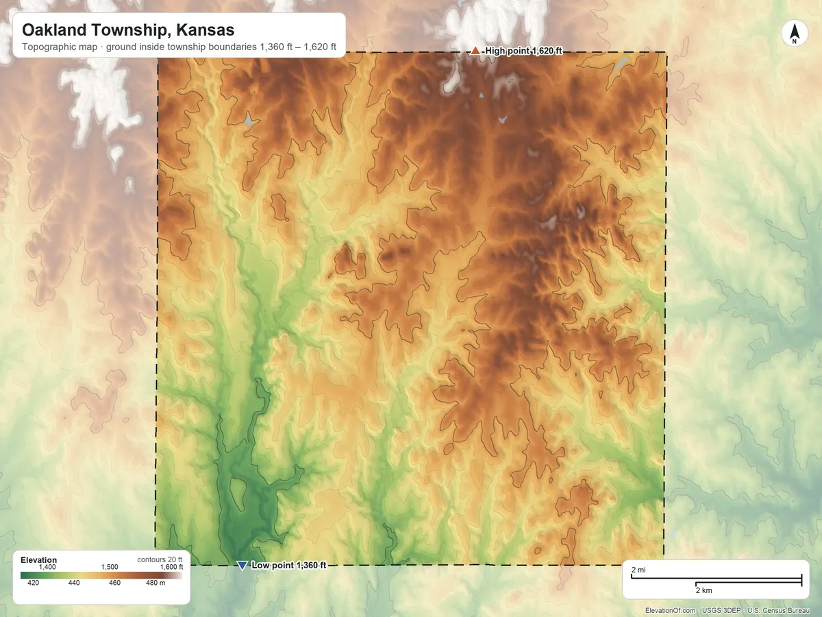 Topographic elevation map of Oakland Township, Kansas, shaded from 1,360 ft on the south side to 1,620 ft on the northeast side