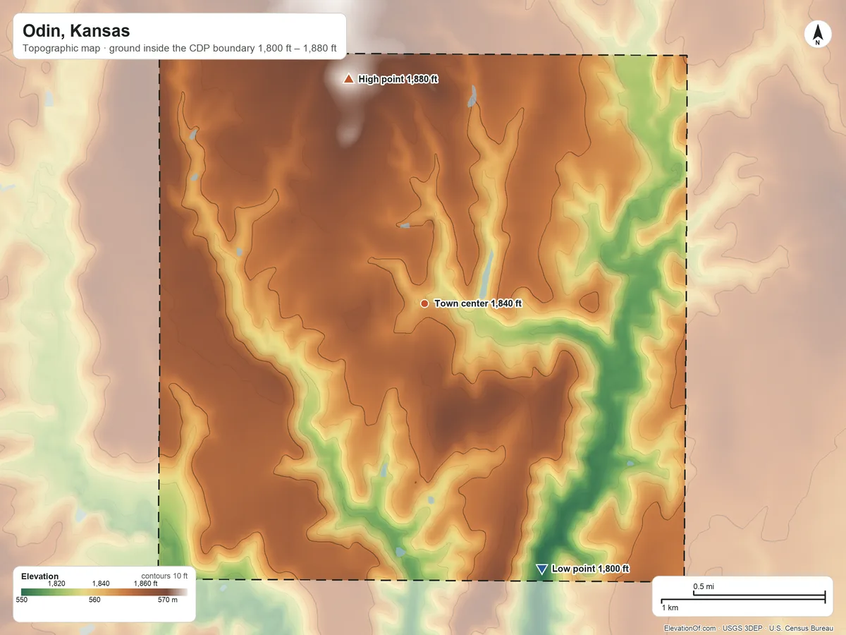 Topographic elevation map of Odin, Kansas, shaded from 1,800 ft on the southeast side to 1,880 ft on the north side