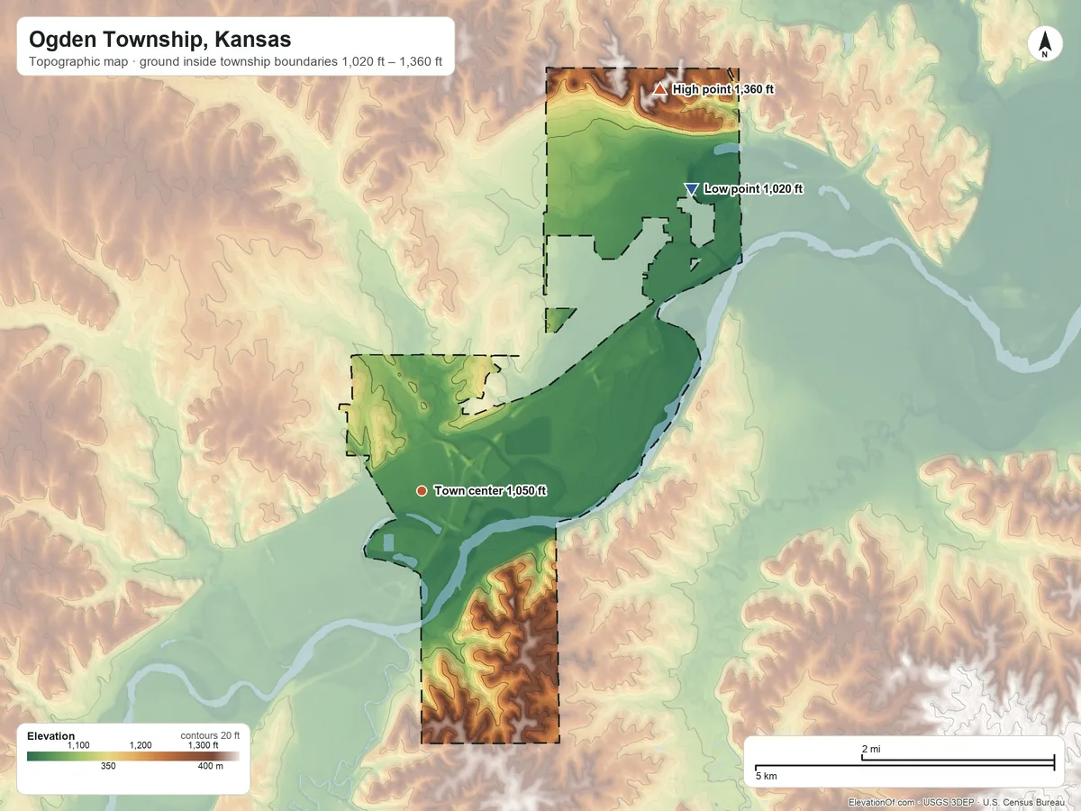 Topographic elevation map of Ogden Township, Kansas, shaded from 1,020 ft on the northeast side to 1,360 ft on the northeast side