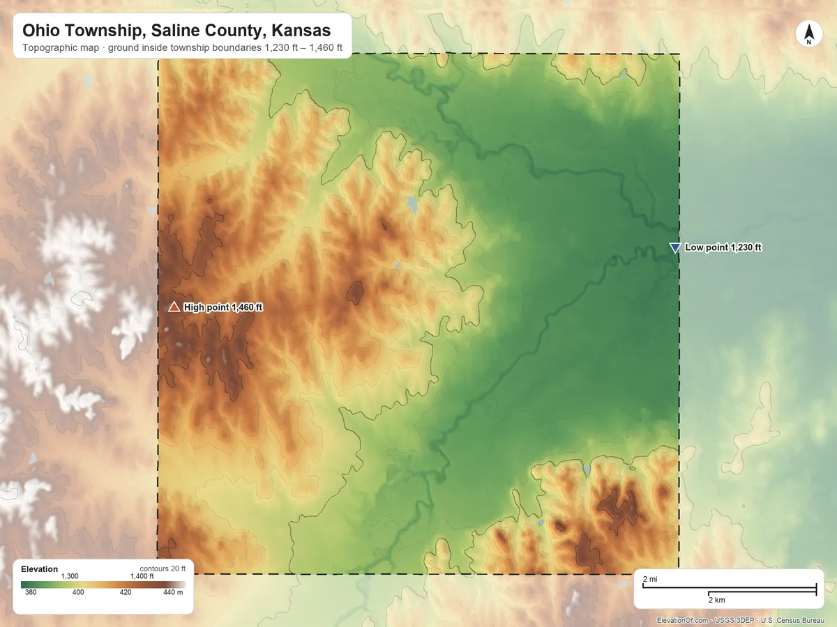 Topographic elevation map of Ohio Township, Saline County, Kansas, shaded from 1,230 ft on the northeast side to 1,460 ft on the west side