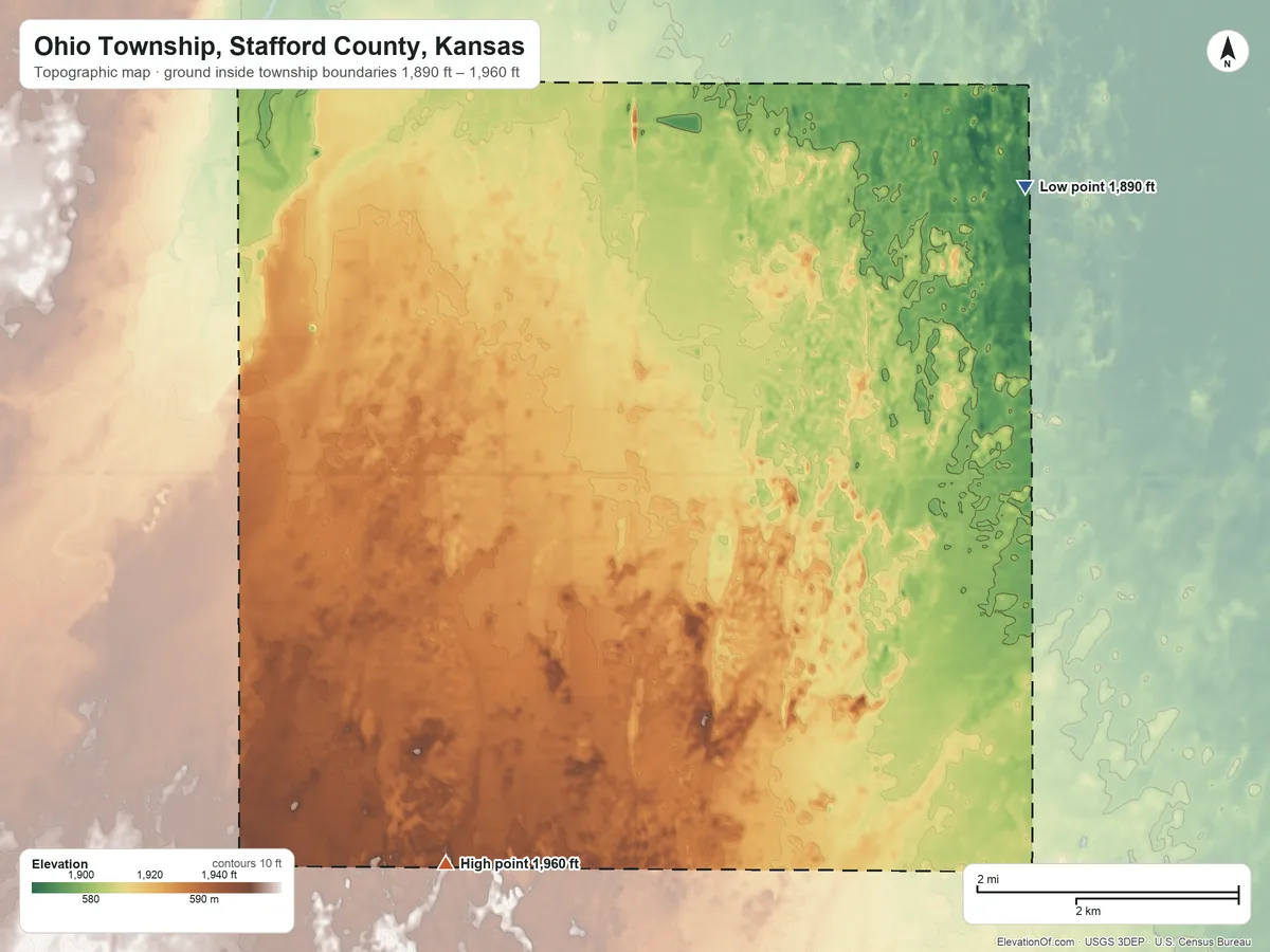 Topographic elevation map of Ohio Township, Stafford County, Kansas, shaded from 1,890 ft on the east side to 1,960 ft on the south side