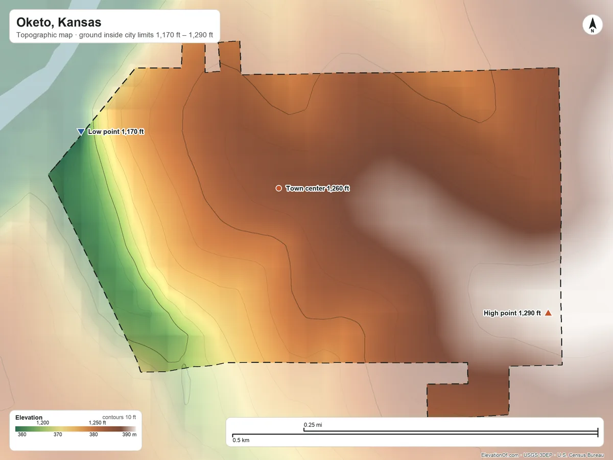 Topographic elevation map of Oketo, Kansas, shaded from 1,170 ft on the west side to 1,290 ft on the southeast side