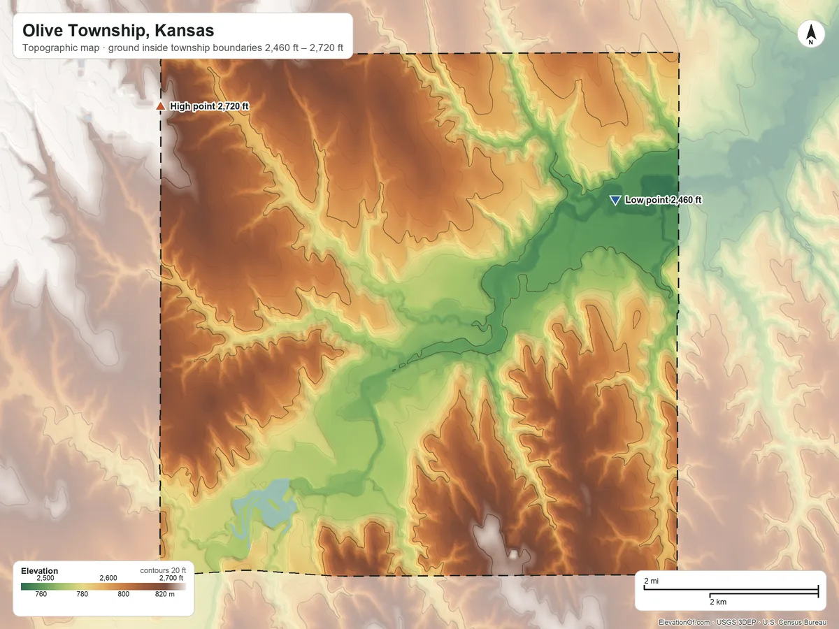 Topographic elevation map of Olive Township, Kansas, shaded from 2,460 ft on the east side to 2,720 ft on the northwest side
