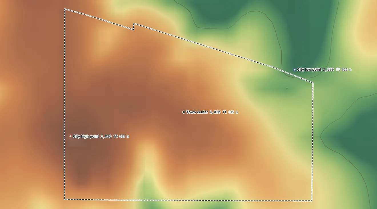 Topographic elevation map of Olmitz, Kansas, shaded from 2,000 ft on the east side to 2,030 ft on the west side