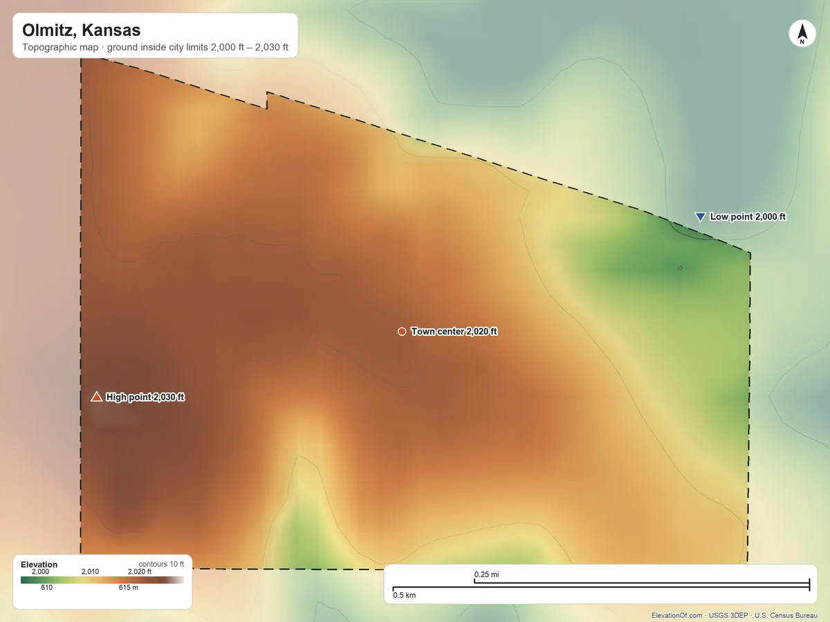 Topographic elevation map of Olmitz, Kansas, shaded from 2,000 ft on the east side to 2,030 ft on the west side