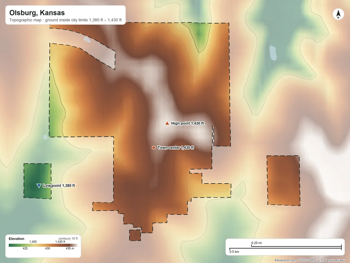 Topographic elevation map of Olsburg, Kansas, shaded from 1,380 ft on the west side to 1,430 ft near the middle