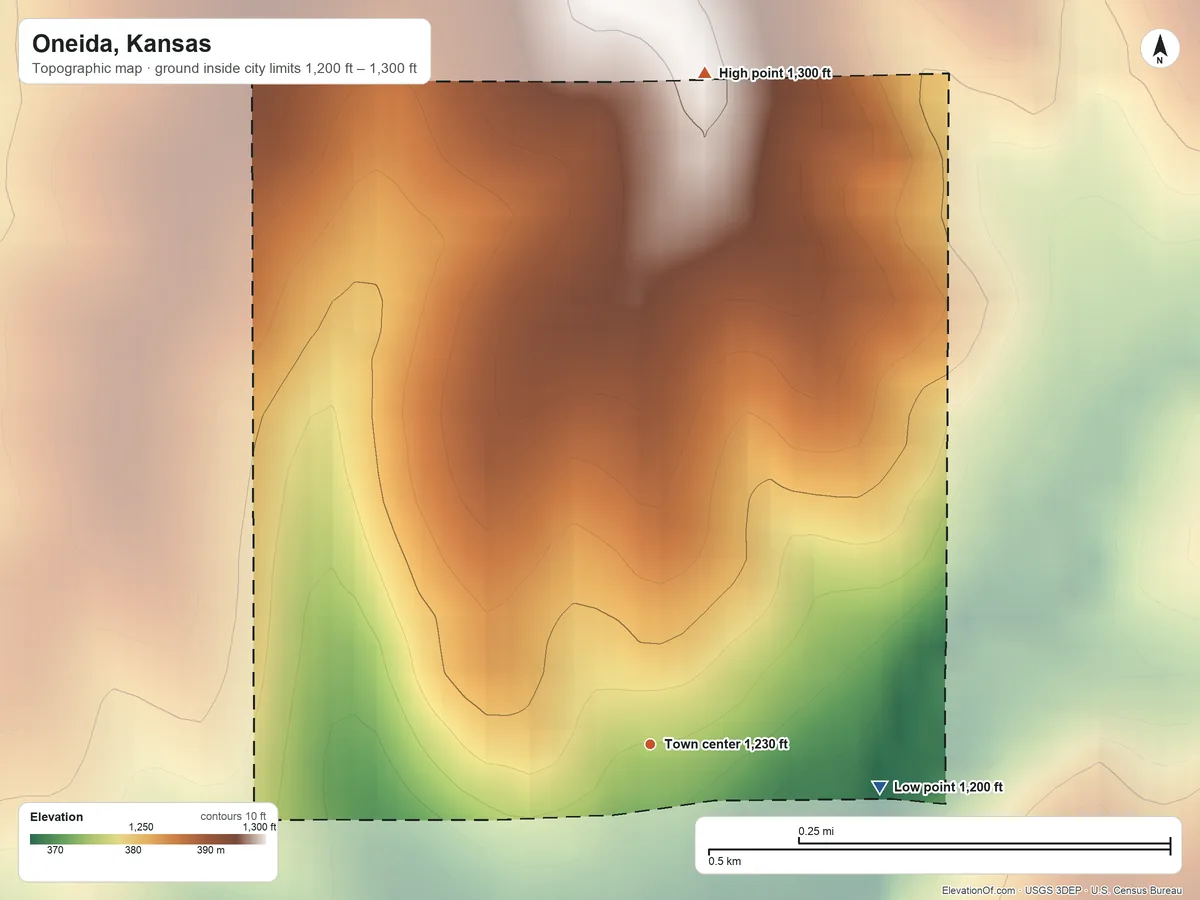 Topographic elevation map of Oneida, Kansas, shaded from 1,200 ft on the east side to 1,300 ft on the north side