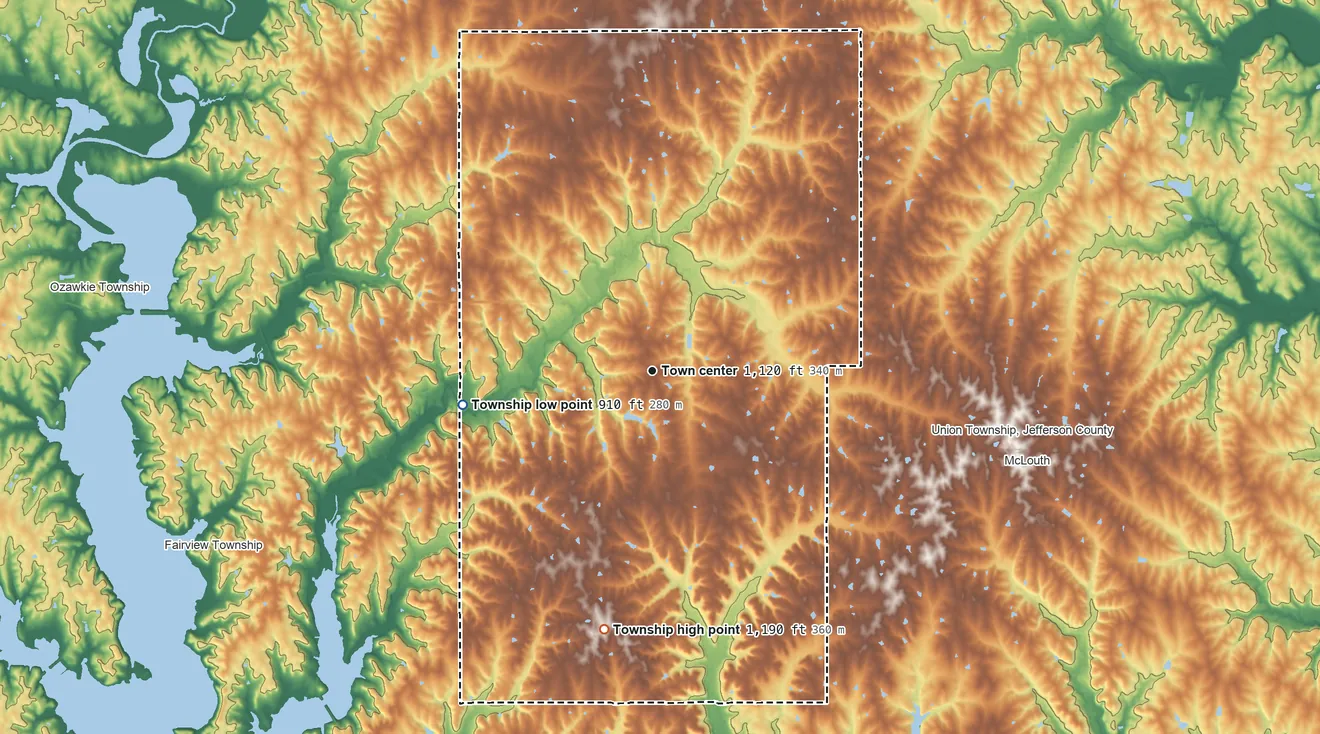 Topographic elevation map of Oskaloosa Township, Kansas, shaded from 910 ft on the west side to 1,190 ft on the south side