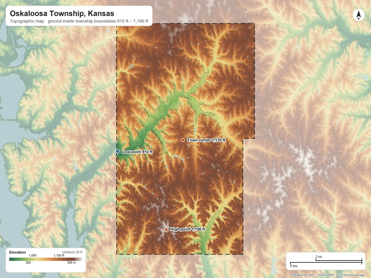 Topographic elevation map of Oskaloosa Township, Kansas, shaded from 910 ft on the west side to 1,190 ft on the south side