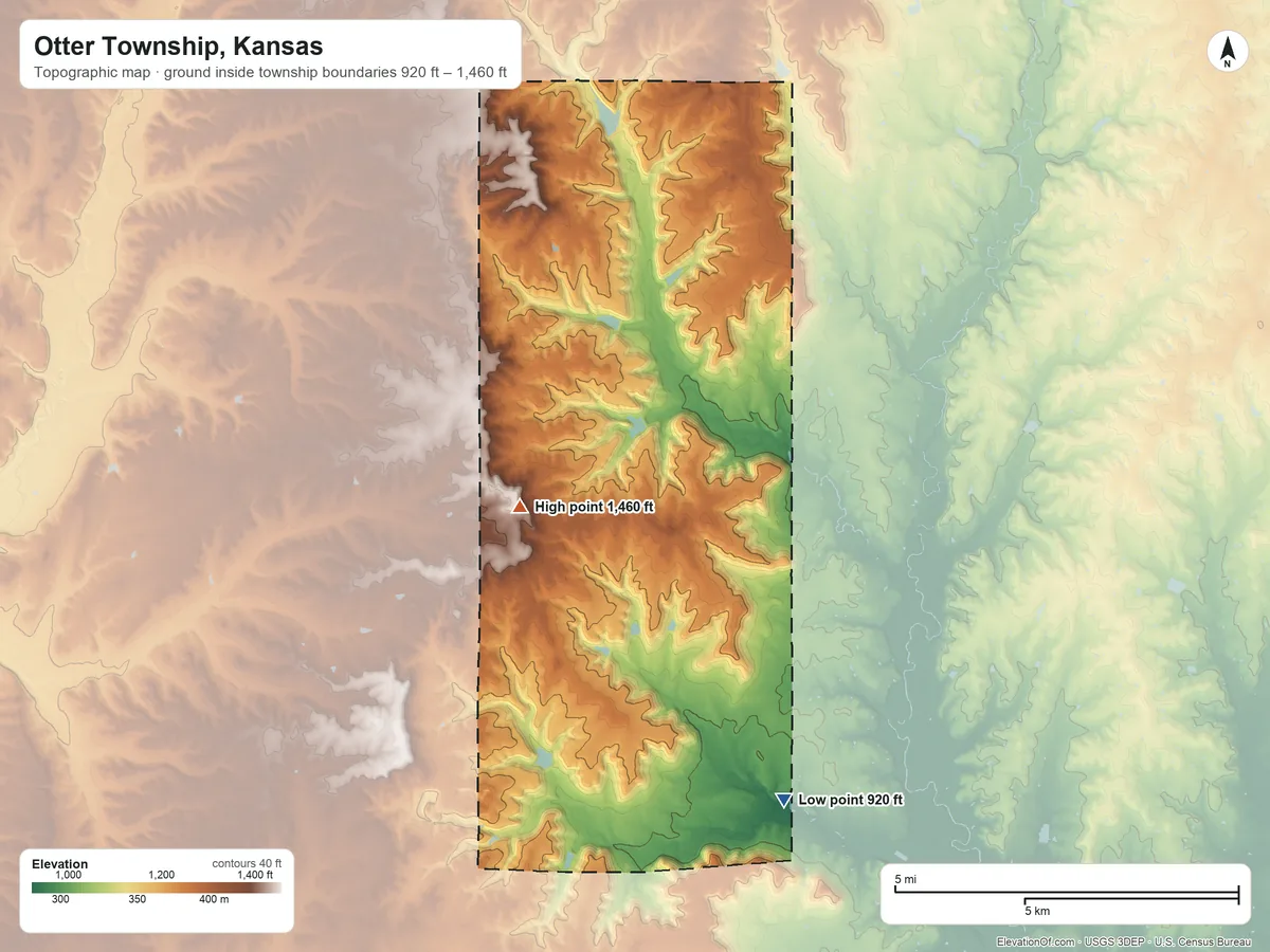 Topographic elevation map of Otter Township, Kansas, shaded from 920 ft on the southeast side to 1,460 ft on the south side
