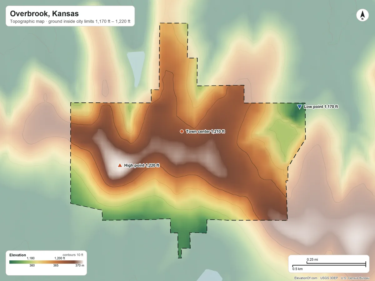 Topographic elevation map of Overbrook, Kansas, shaded from 1,170 ft on the east side to 1,220 ft on the southwest side