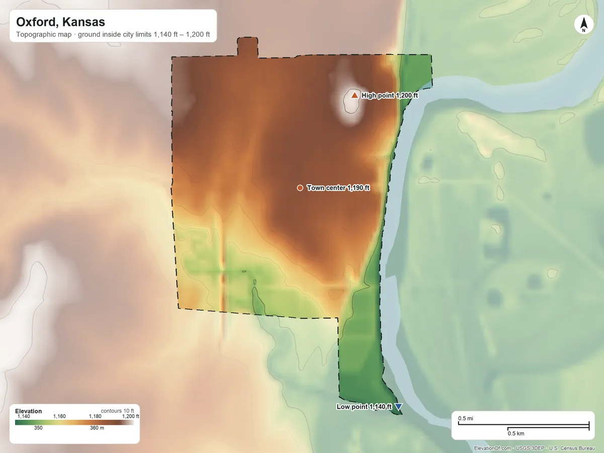 Topographic elevation map of Oxford, Kansas, shaded from 1,140 ft on the southeast side to 1,200 ft on the northeast side