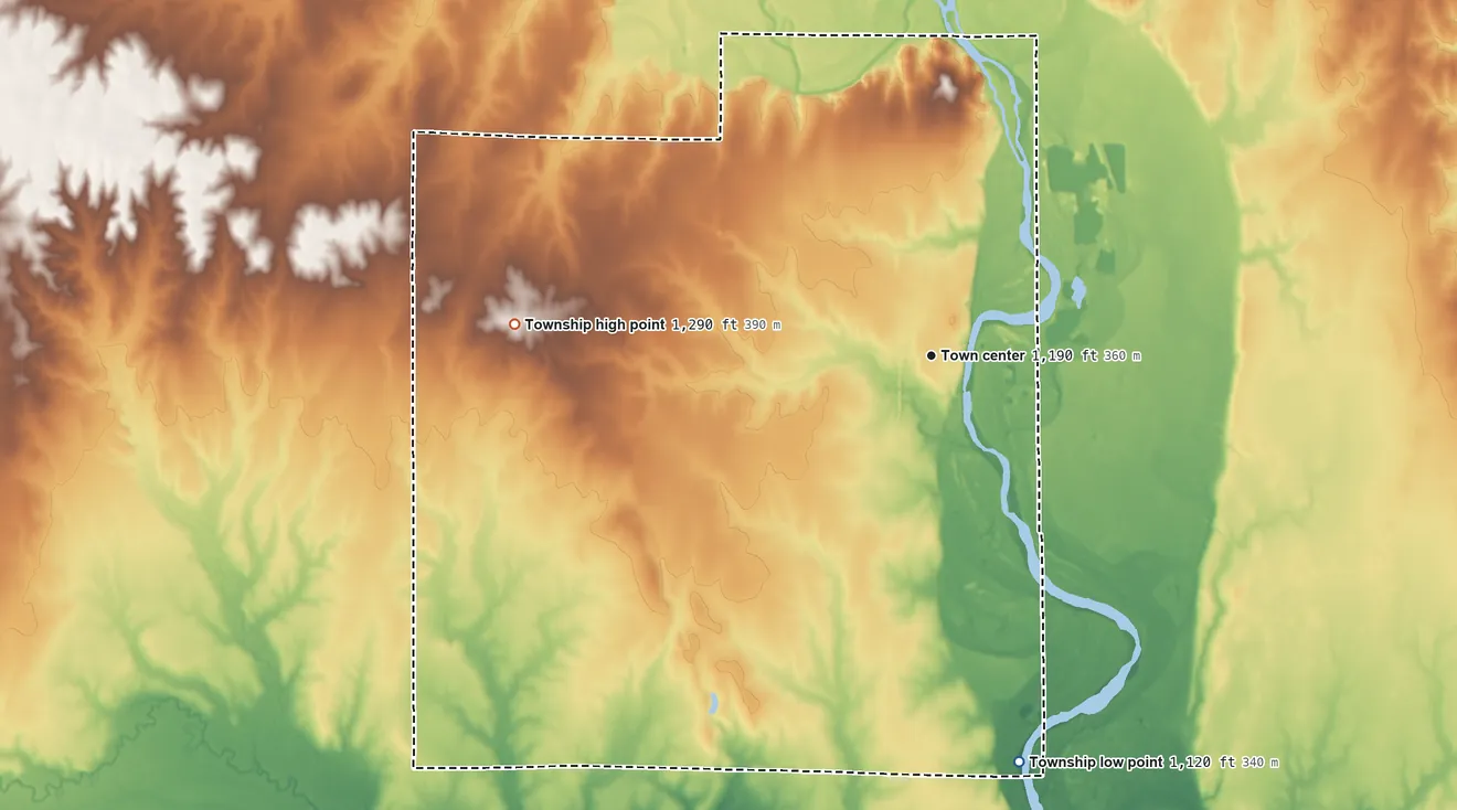 Topographic elevation map of Oxford Township, Sumner County, Kansas, shaded from 1,120 ft on the south side to 1,290 ft on the west side