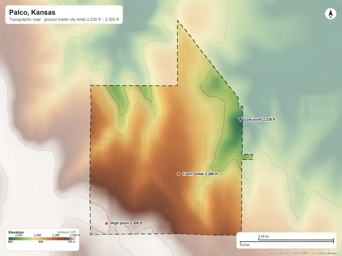 Topographic elevation map of Palco, Kansas, shaded from 2,230 ft on the northeast side to 2,300 ft on the southwest side