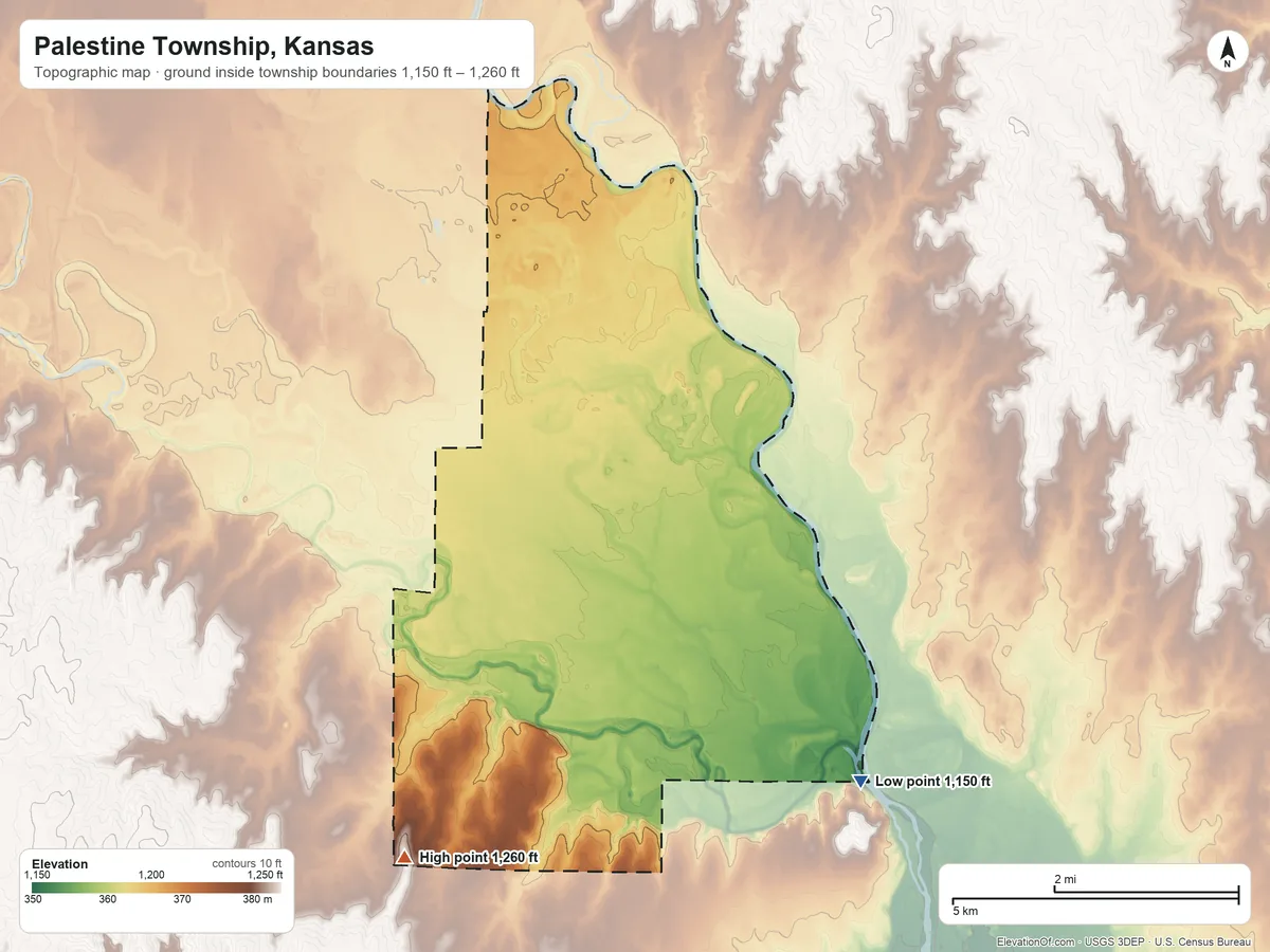 Topographic elevation map of Palestine Township, Kansas, shaded from 1,150 ft on the southeast side to 1,260 ft on the southwest side