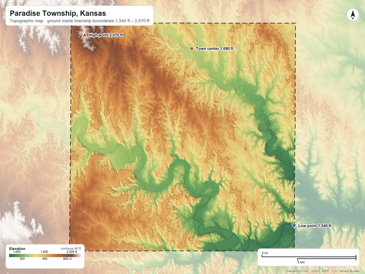Topographic elevation map of Paradise Township, Kansas, shaded from 1,540 ft on the southeast side to 2,070 ft on the west side
