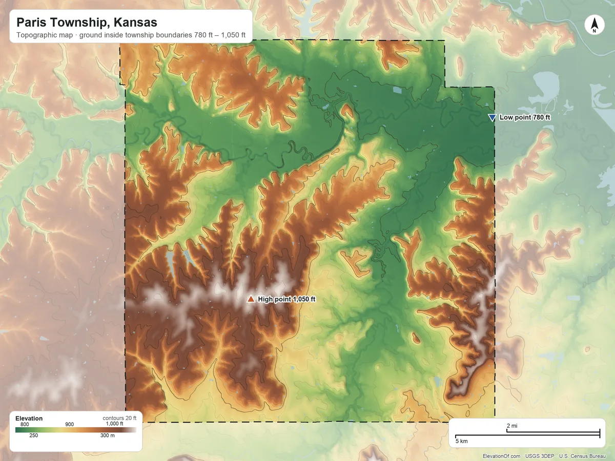 Topographic elevation map of Paris Township, Kansas, shaded from 780 ft on the northeast side to 1,050 ft on the southwest side