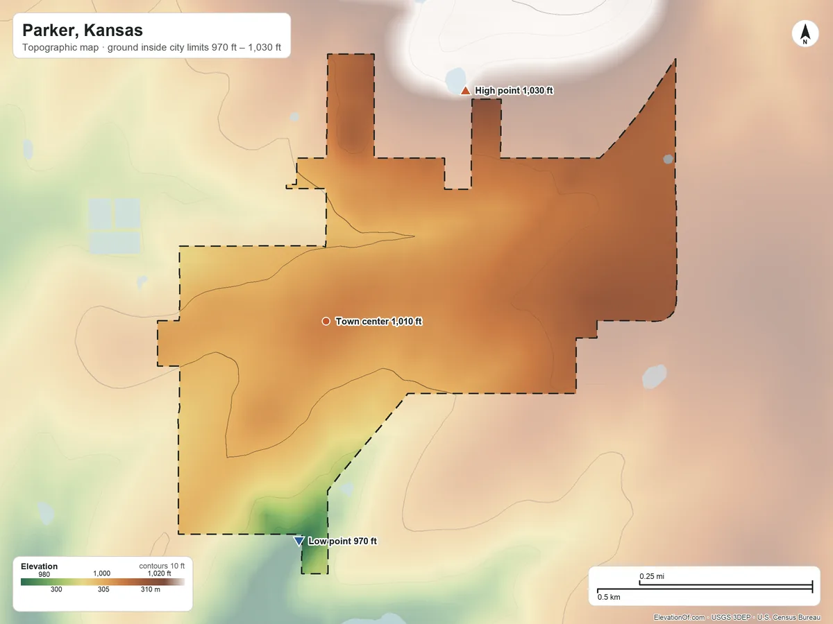 Topographic elevation map of Parker, Kansas, shaded from 970 ft on the south side to 1,030 ft on the northeast side