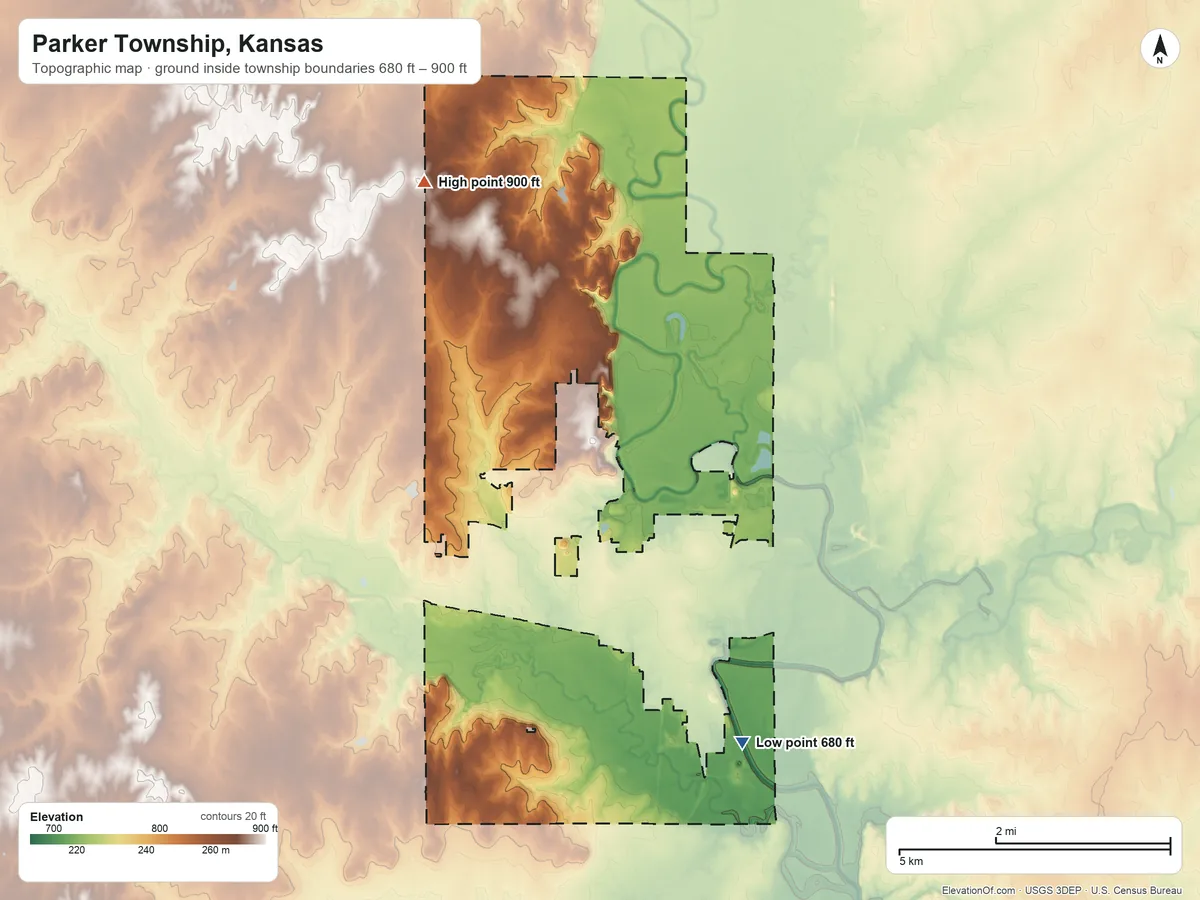 Topographic elevation map of Parker Township, Kansas, shaded from 680 ft on the southeast side to 900 ft on the northwest side