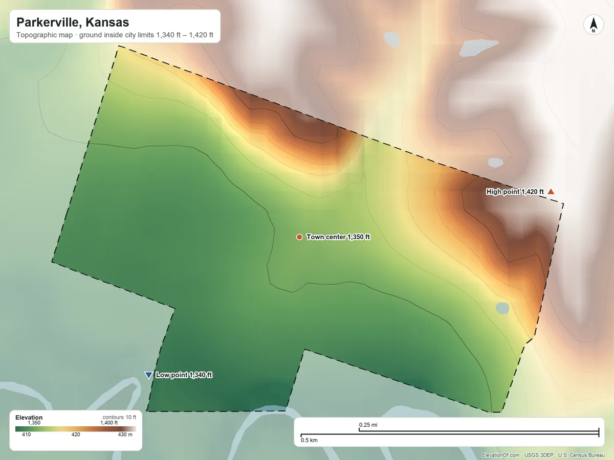 Topographic elevation map of Parkerville, Kansas, shaded from 1,340 ft on the southwest side to 1,420 ft on the east side