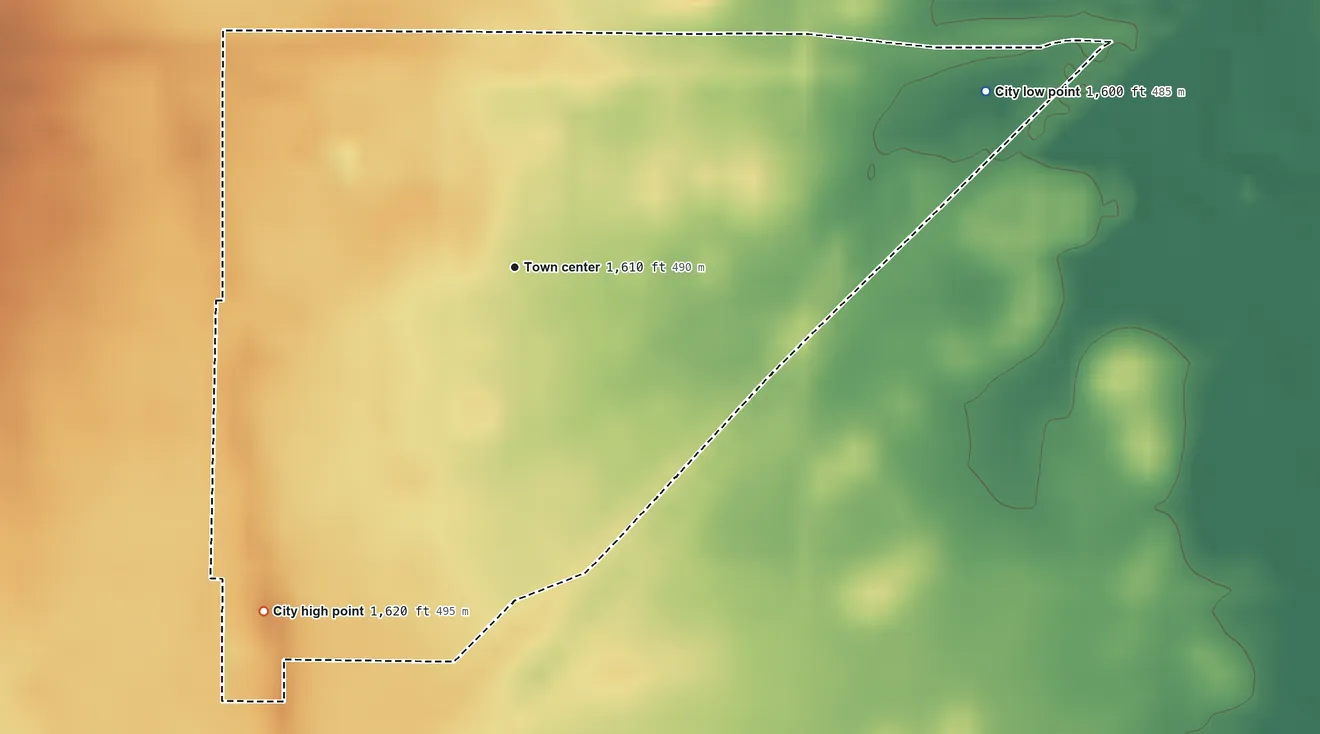 Topographic elevation map of Partridge, Kansas, shaded from 1,600 ft on the east side to 1,620 ft on the southwest side