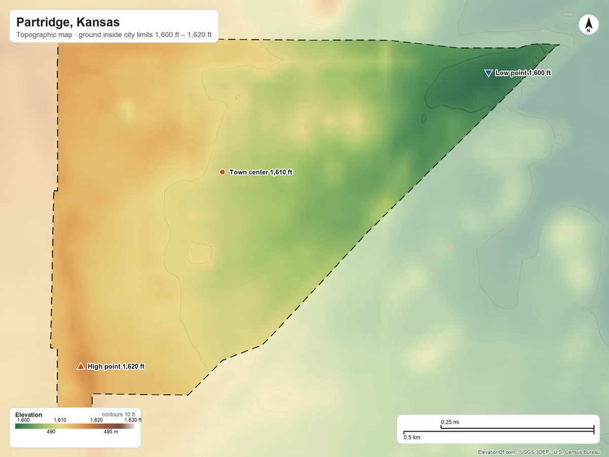 Topographic elevation map of Partridge, Kansas, shaded from 1,600 ft on the east side to 1,620 ft on the southwest side