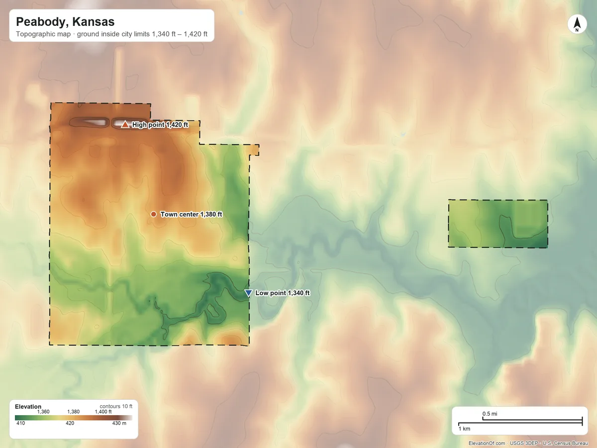 Topographic elevation map of Peabody, Kansas, shaded from 1,340 ft on the southeast side to 1,420 ft on the north side