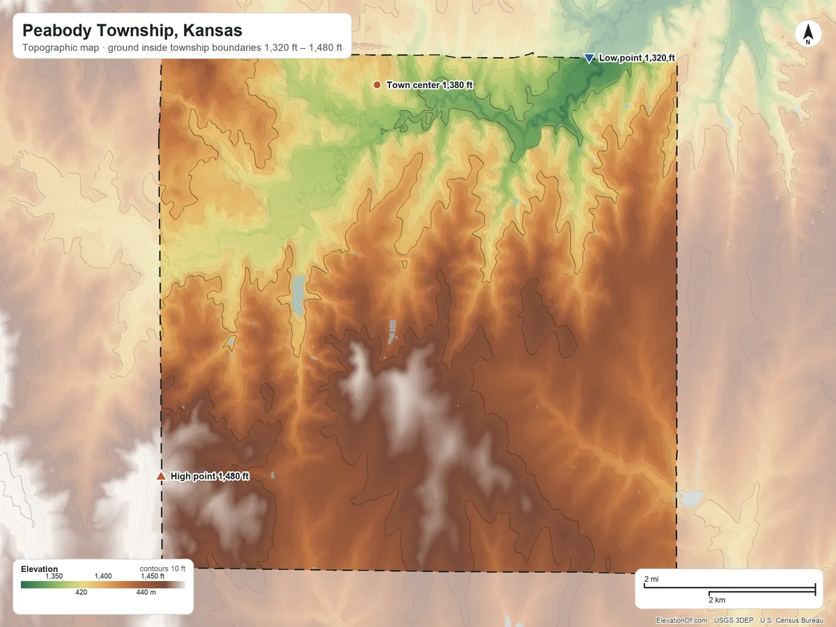Topographic elevation map of Peabody Township, Kansas, shaded from 1,320 ft on the east side to 1,480 ft on the southwest side