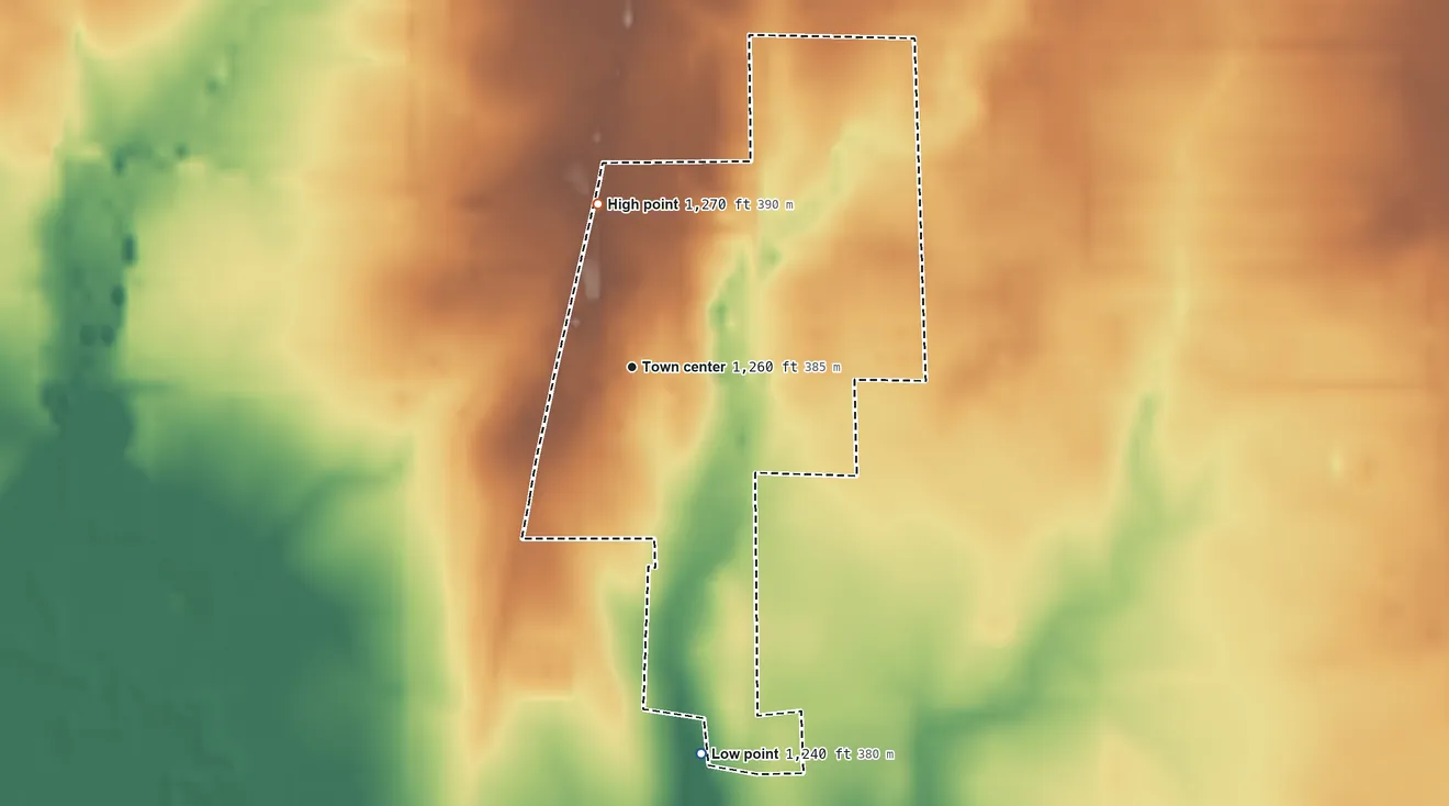 Topographic elevation map of Peck, Kansas, shaded from 1,240 ft on the south side to 1,270 ft on the north side