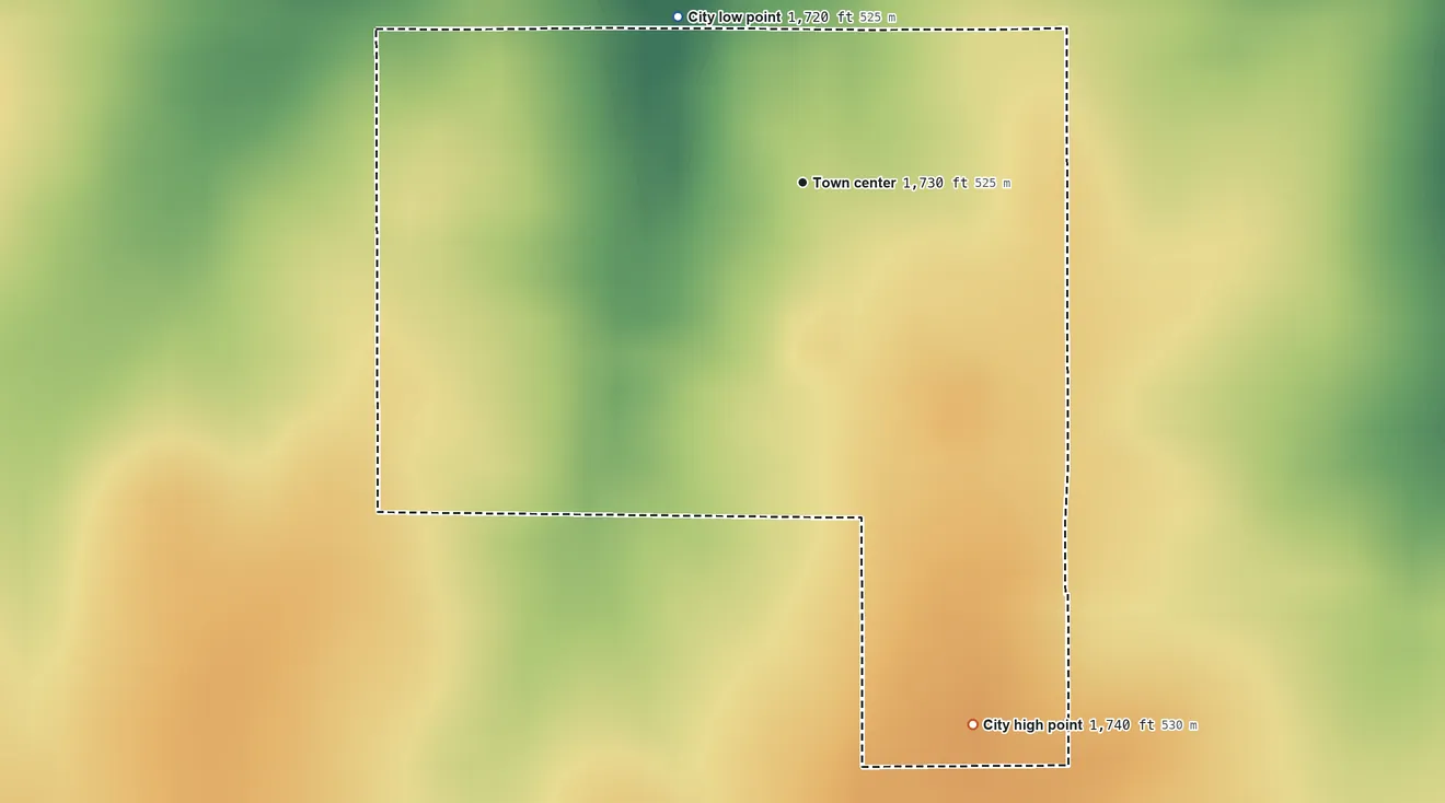 Topographic elevation map of Penalosa, Kansas, shaded from 1,720 ft on the northwest side to 1,740 ft on the south side