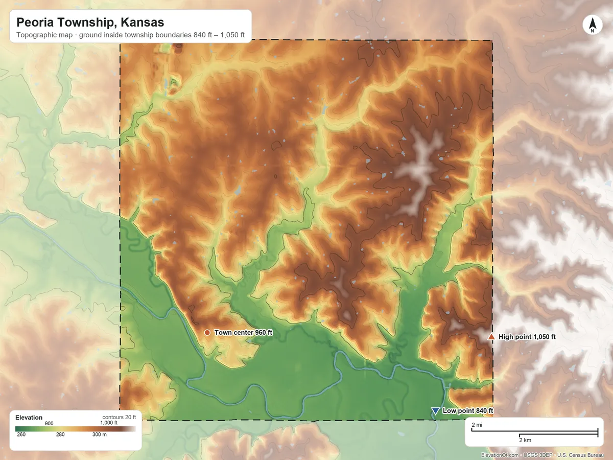 Topographic elevation map of Peoria Township, Kansas, shaded from 840 ft on the east side to 1,050 ft on the east side