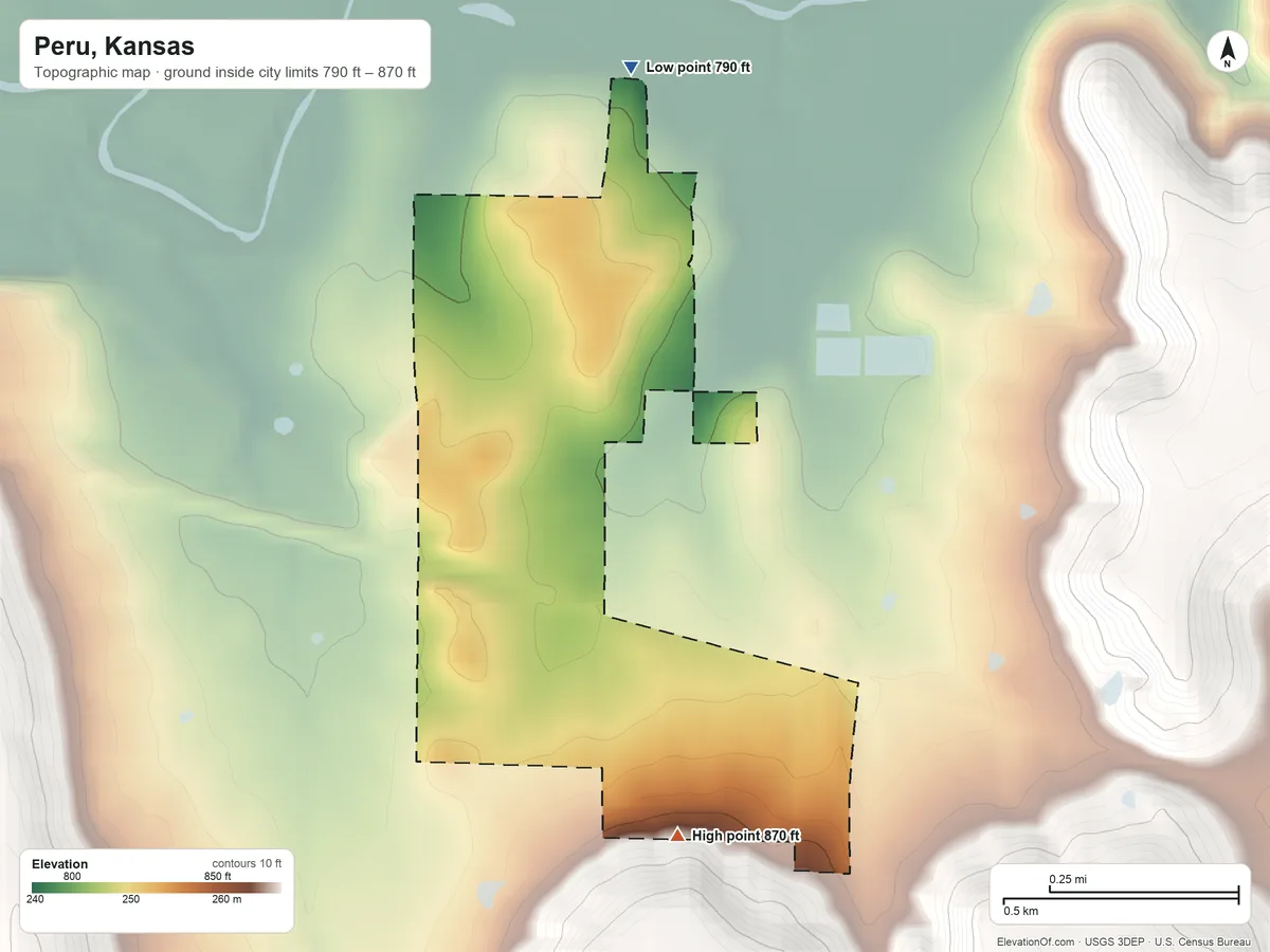 Topographic elevation map of Peru, Kansas, shaded from 790 ft on the north side to 870 ft on the south side