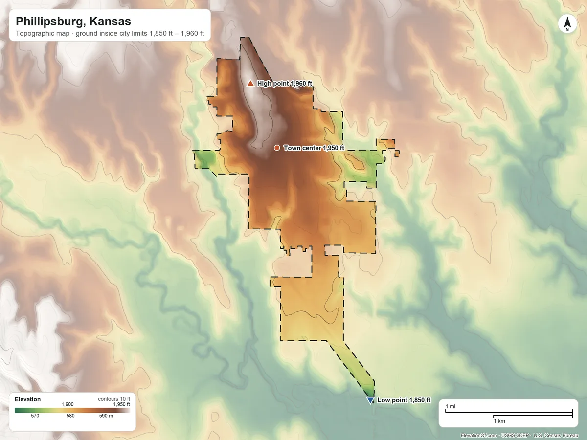Topographic elevation map of Phillipsburg, Kansas, shaded from 1,850 ft on the south side to 1,960 ft on the north side