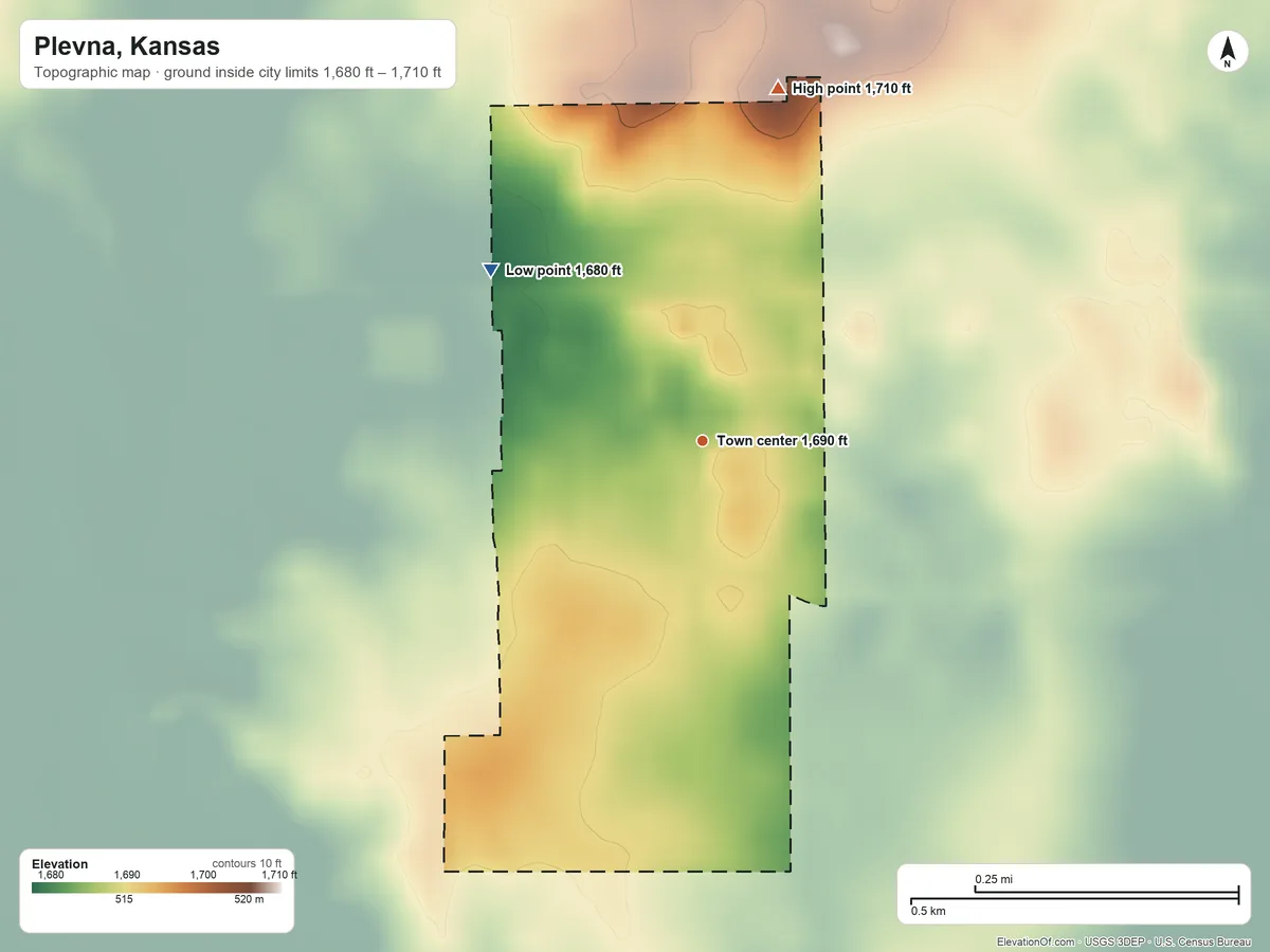 Topographic elevation map of Plevna, Kansas, shaded from 1,680 ft on the northwest side to 1,710 ft on the north side