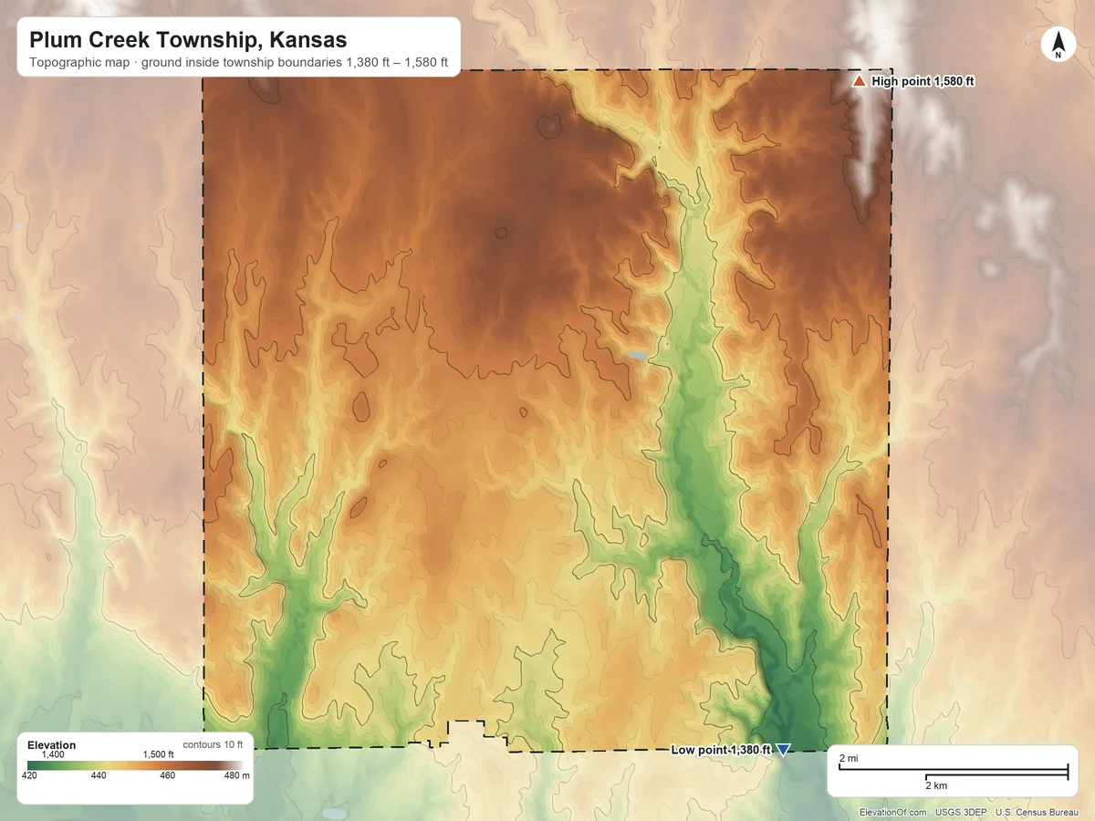 Topographic elevation map of Plum Creek Township, Kansas, shaded from 1,380 ft on the southeast side to 1,580 ft on the northeast side