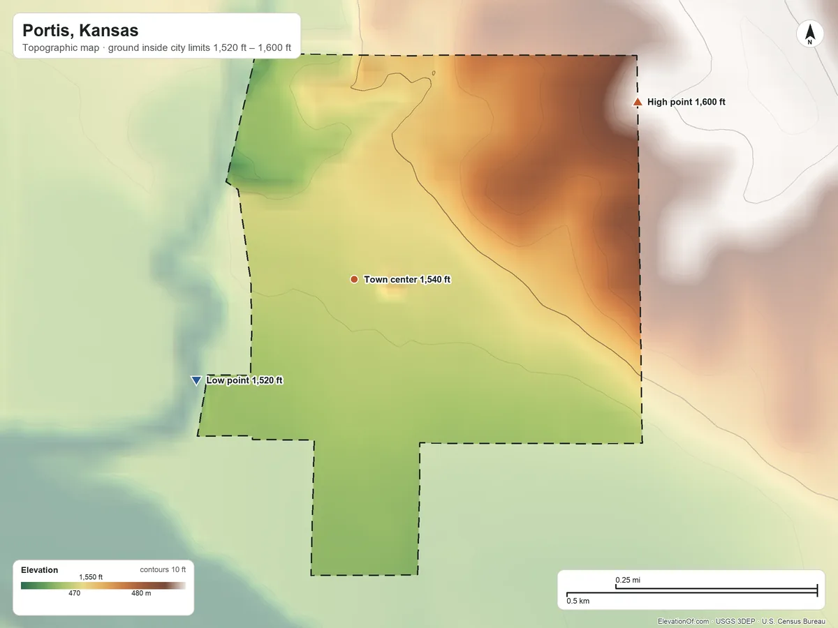 Topographic elevation map of Portis, Kansas, shaded from 1,520 ft on the southwest side to 1,600 ft on the northeast side
