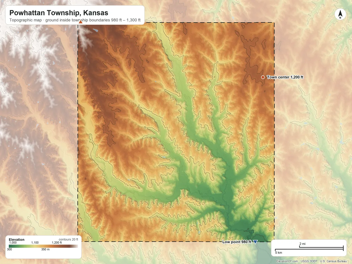 Topographic elevation map of Powhattan Township, Kansas, shaded from 980 ft on the south side to 1,300 ft on the west side