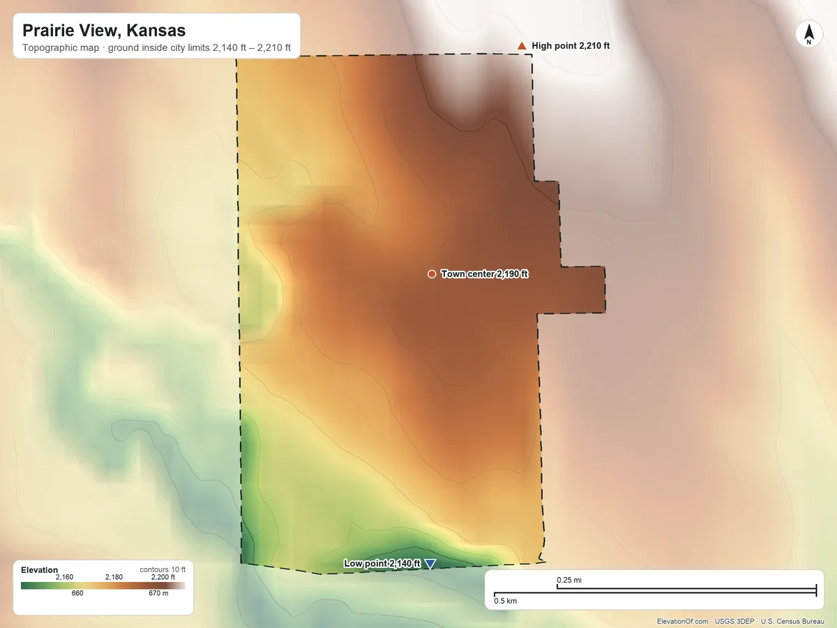 Topographic elevation map of Prairie View, Kansas, shaded from 2,140 ft on the south side to 2,210 ft on the north side