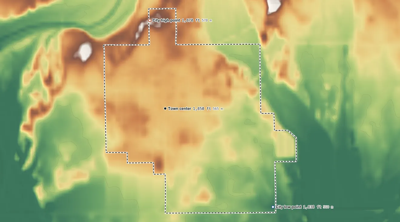 Topographic elevation map of Protection, Kansas, shaded from 1,830 ft on the southeast side to 1,870 ft on the north side