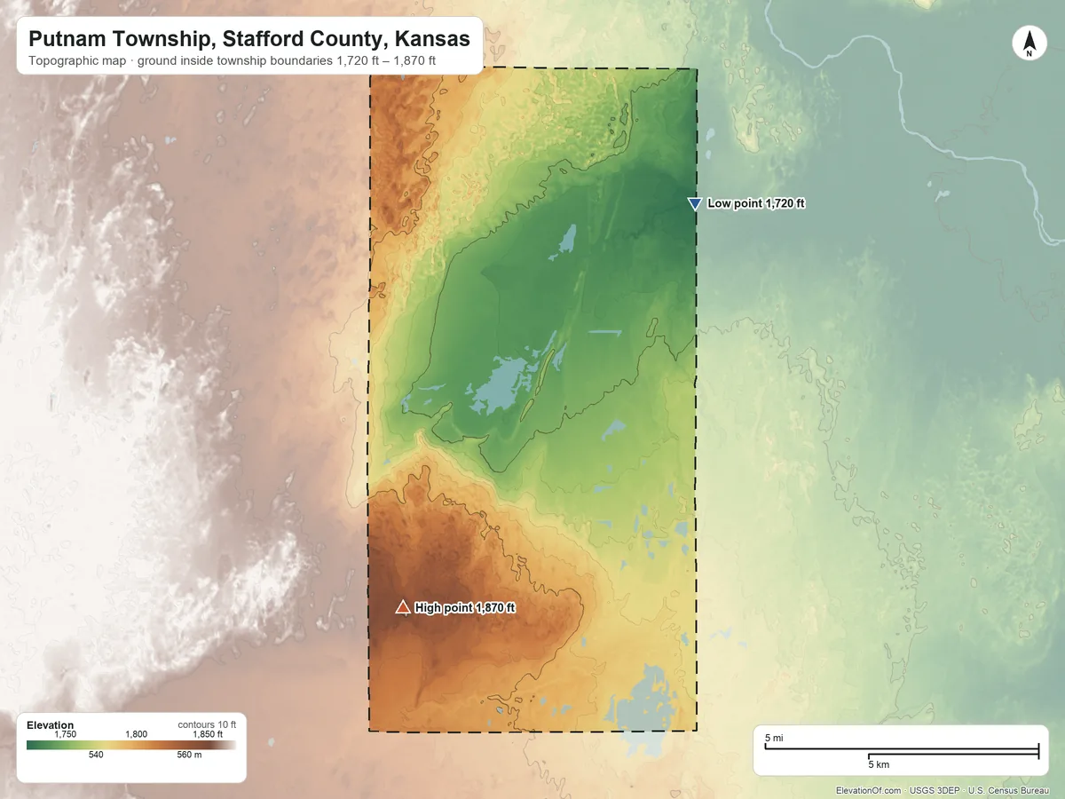 Topographic elevation map of Putnam Township, Stafford County, Kansas, shaded from 1,720 ft on the east side to 1,870 ft on the south side