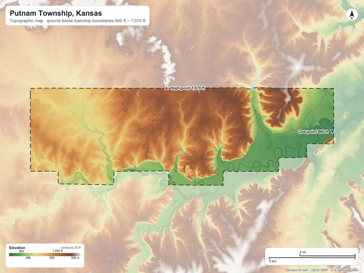 Topographic elevation map of Putnam Township, Kansas, shaded from 860 ft on the east side to 1,070 ft on the northwest side