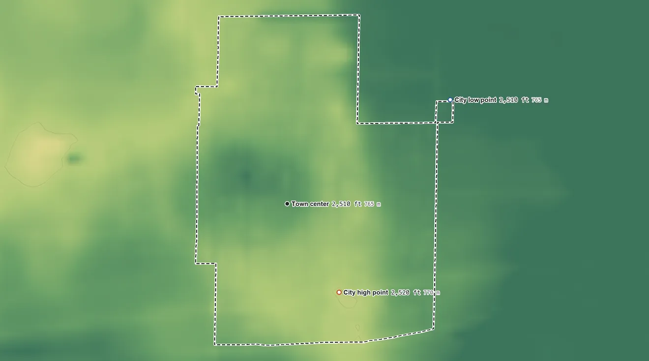Topographic elevation map of Ransom, Kansas, shaded from 2,510 ft on the northeast side to 2,520 ft on the southeast side