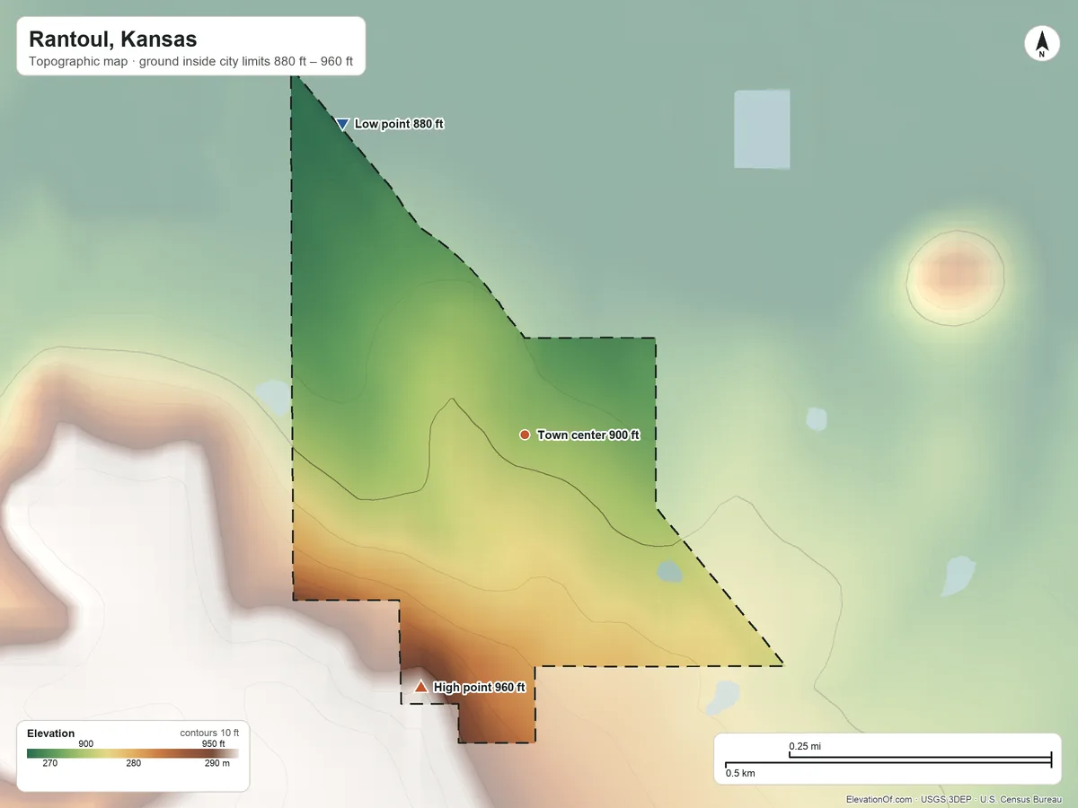 Topographic elevation map of Rantoul, Kansas, shaded from 880 ft on the northwest side to 960 ft on the south side