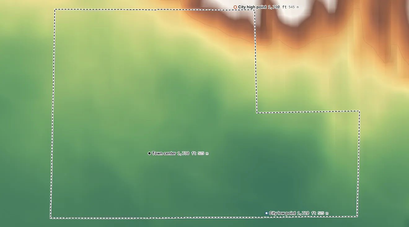 Topographic elevation map of Raymond, Kansas, shaded from 1,720 ft on the southeast side to 1,790 ft on the northeast side