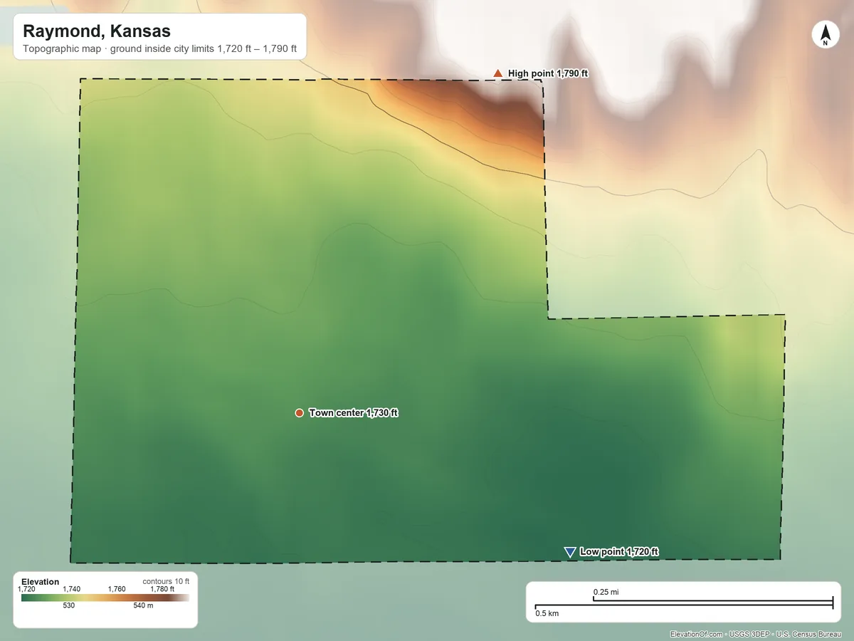 Topographic elevation map of Raymond, Kansas, shaded from 1,720 ft on the southeast side to 1,790 ft on the northeast side