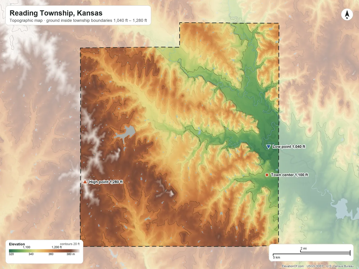 Topographic elevation map of Reading Township, Kansas, shaded from 1,040 ft near the middle to 1,280 ft on the west side