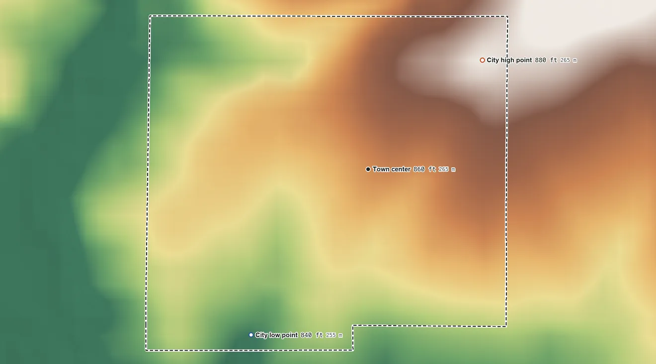 Topographic elevation map of Redfield, Kansas, shaded from 840 ft on the southwest side to 880 ft on the northeast side