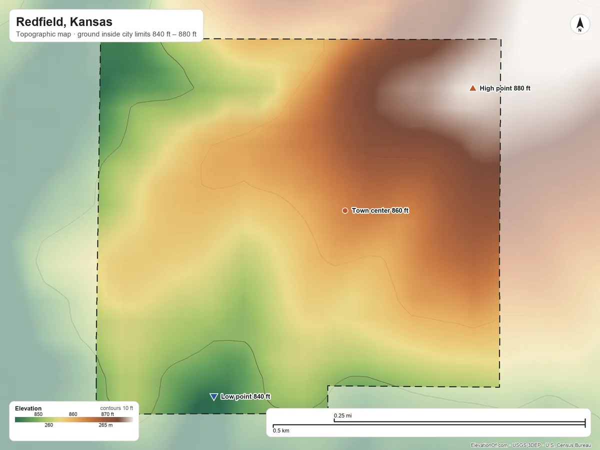 Topographic elevation map of Redfield, Kansas, shaded from 840 ft on the southwest side to 880 ft on the northeast side